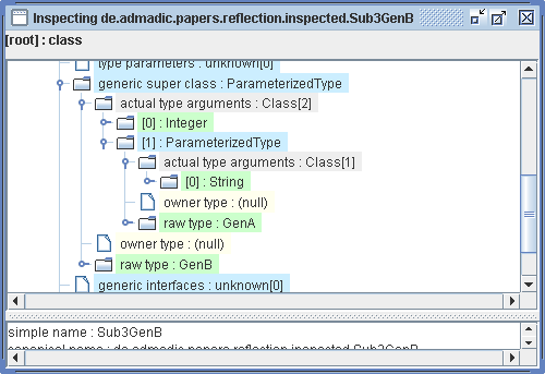 Screenshot with information about class Sub3GenB