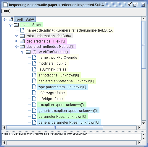 Screenshot with information about class SubA